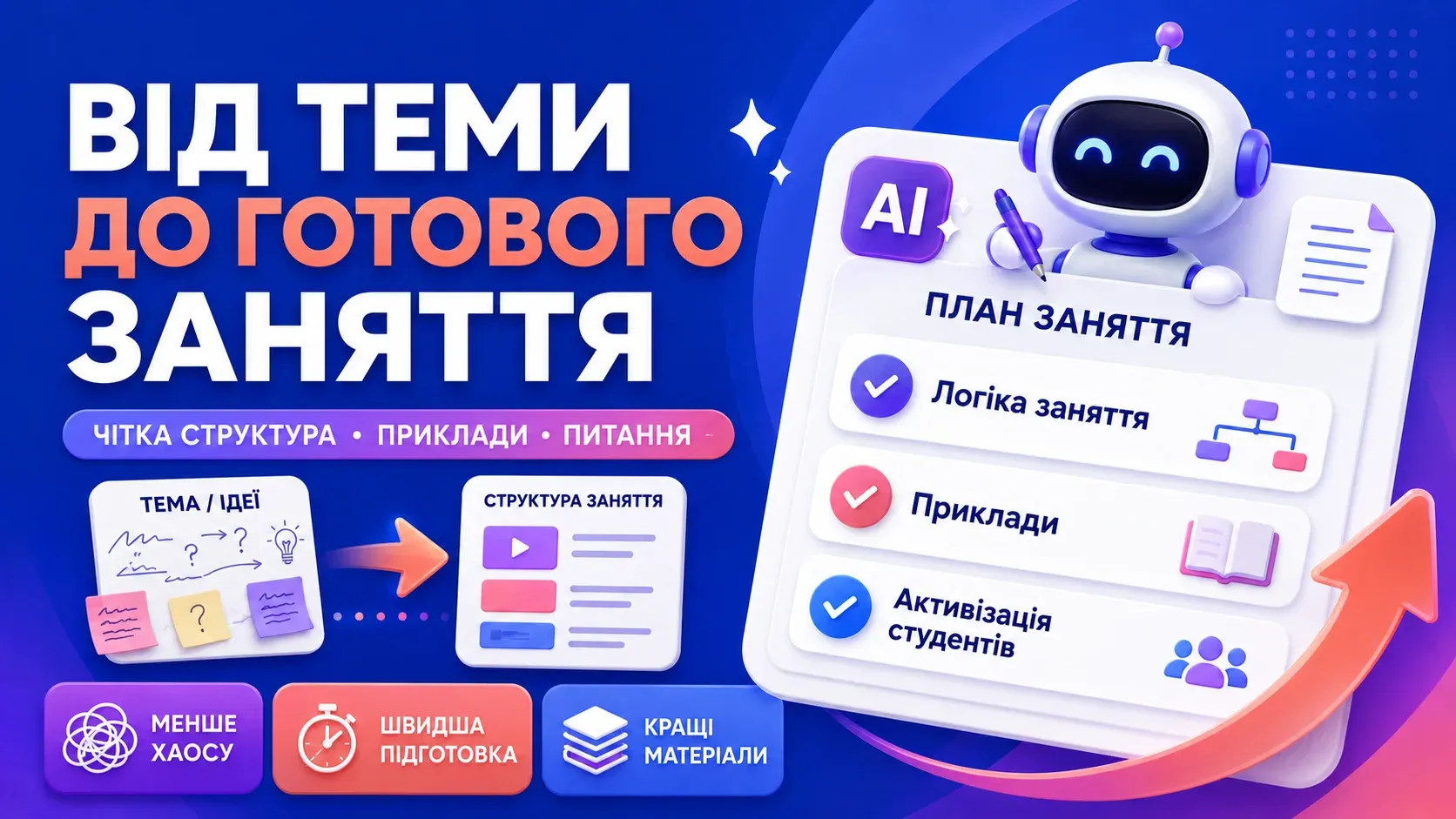 підготовка занять з AI